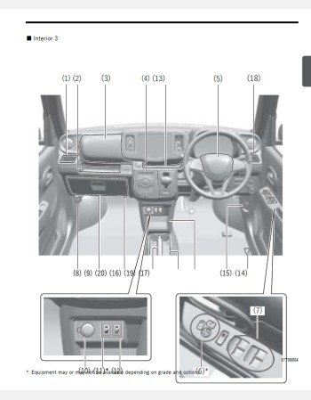 mazda carol 2023 2024 & 2025 owners manual in english